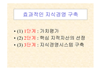지식경영 레포트-9