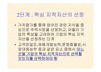 지식경영 레포트-11