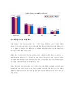 사회보장법 비정규직-6