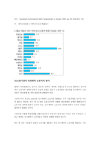 사회보장법 비정규직-8
