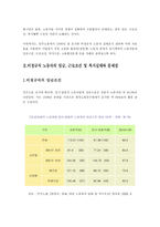 사회보장법 비정규직-10