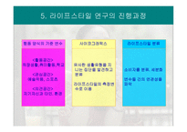 라이프스타일과 소비자 행동_456-8