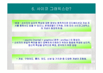 라이프스타일과 소비자 행동_456-9