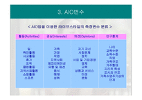 라이프스타일과 소비자 행동_456-15