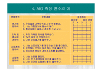 라이프스타일과 소비자 행동_456-16