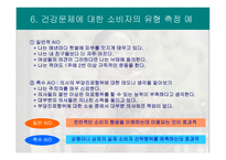 라이프스타일과 소비자 행동_456-18