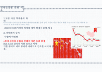 중국의 경제개혁-5