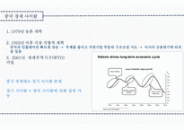 중국의 경제개혁-6