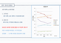 중국의 경제개혁-7