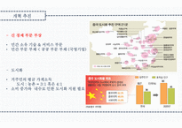 중국의 경제개혁-10