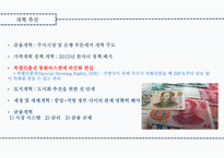 중국의 경제개혁-12