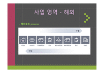 삼성전자 로지텍-10