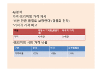 한국기업의 중국 진출 성공사례-9