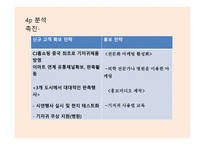 한국기업의 중국 진출 성공사례-10