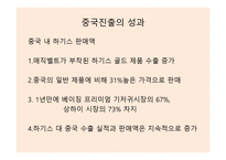 한국기업의 중국 진출 성공사례-14