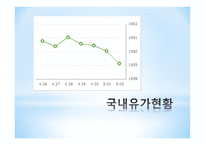 주유소 우린못내려공업경제학-2