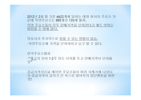 주유소 우린못내려공업경제학-6