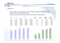 REPORT for TOWNHOUSE-11