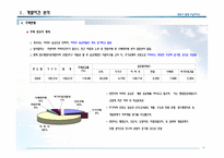 REPORT for TOWNHOUSE-13