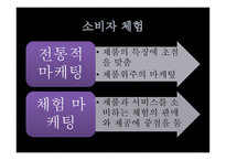 외식산업과 소비자-15