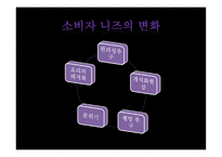 외식산업과 소비자-17