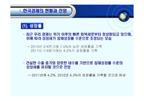 우리나라의 거시경제전망과 정책적 과제-3