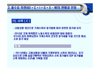 우리나라의 거시경제전망과 정책적 과제-5