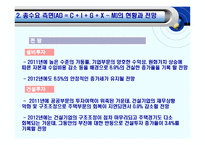 우리나라의 거시경제전망과 정책적 과제-7