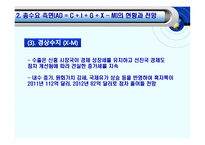 우리나라의 거시경제전망과 정책적 과제-8