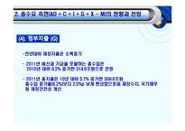 우리나라의 거시경제전망과 정책적 과제-11