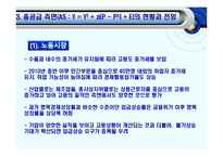 우리나라의 거시경제전망과 정책적 과제-13