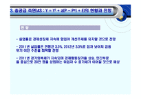 우리나라의 거시경제전망과 정책적 과제-16