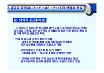 우리나라의 거시경제전망과 정책적 과제-17