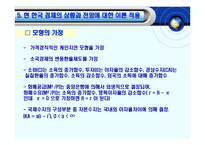 우리나라의 거시경제전망과 정책적 과제-20