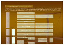 창업계획서 부동산 개발대행 CONSULTING-12
