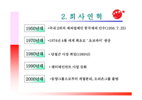오리온 기업 조사보고서-2