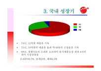 오리온 기업 조사보고서-5