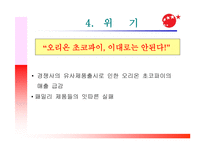 오리온 기업 조사보고서-6