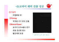 오리온 기업 조사보고서-11