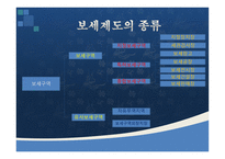보세구역 과보 세운 송-6
