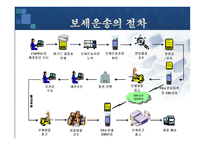 보세구역 과보 세운 송-12
