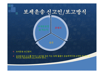 보세구역 과보 세운 송-18