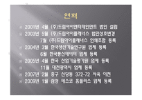 국제회의 업 레포트-20