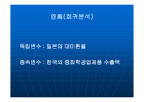 외국 경제상황 변화와 한국의 수출입 구조 분석 보고서-17