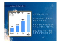유통 상품학‘광동 옥수수수염차’-6