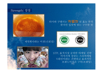 유통 상품학‘광동 옥수수수염차’-11
