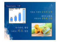 유통 상품학‘광동 옥수수수염차’-12