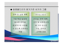 볼드리지 평가기준-7