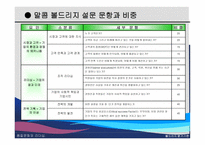 볼드리지 평가기준-14