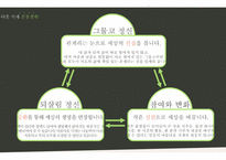 사회적 기업이란 무엇인가 사회적 기업의 이해와 소비자의 역할-9